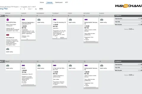 Plan treningowy z podziałem na tygodnie i dni, uwzględniający periodyzację: regeneracja, testy FTP, wytrzymałość tlenowa.