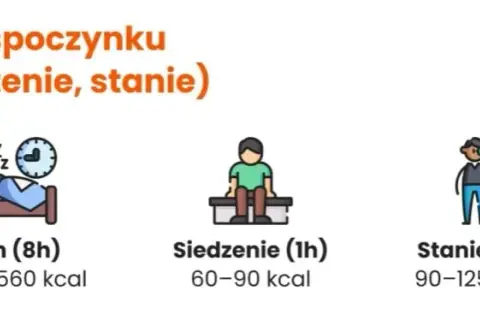 Ile kalorii spala rozciąganie? Fakty, mity i ukryte korzyści