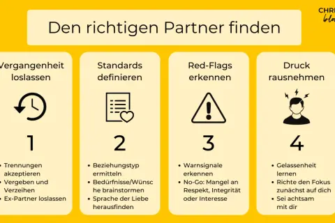 Den richtigen Partner finden: Vergangenheit loslassen, Standards definieren, Red Flags erkennen, Druck rausnehmen. Ein Mann findet so seinen Weg.