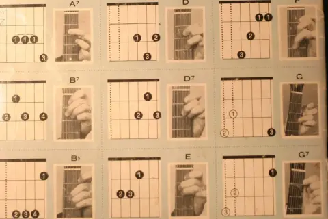 Diagramy z chwyty na gitarę: A7, B7, Bb, D, D7, E, F, G, G7. Nauka gry na gitarze staje się prostsza.