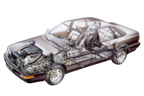 Audi V8 quattro z widokiem na silnik V8, napęd i wnętrze. Techniczna wizualizacja legendarnego napędu.