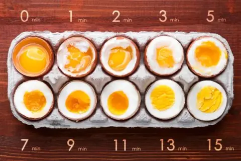 Huevos cocidos en diferentes minutos: desde crudo (0 min) hasta duros (15 min). Muestra la evolución de la yema y la clara.