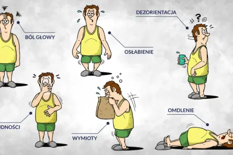 Objawy zatrucia czadem z pieca gazowego: ból głowy, osłabienie, nudności, wymioty, dezorientacja, omdlenie.