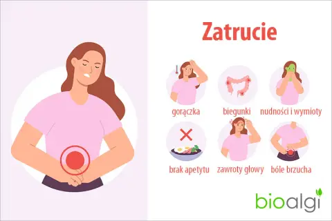 Zatrucie amfetaminą: objawy, pierwsza pomoc, ratuj życie!