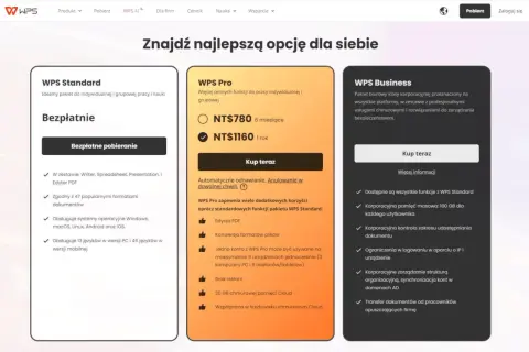 Porównanie pakietów WPS: Standard (bezpłatny), Pro (dodatkowe funkcje) i Business (korporacyjny).