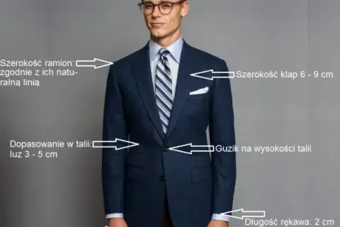 Jak wybrać idealny garnitur na wesele jako gość, aby olśnić?