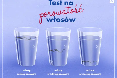 Test na porowatość włosów: włosy niskoporowate toną powoli, średnioporowate opadają na dno, a wysokoporowate szybko opadają.
