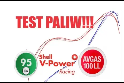 Shell V-Power Racing czy to benzyna? Odkryj jej mocne strony