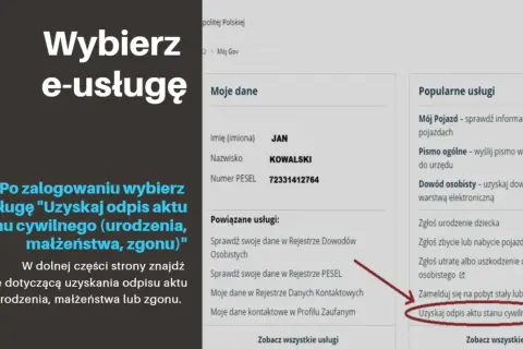 Odpis zupełny aktu małżeństwa - co zawiera i dlaczego jest ważny
