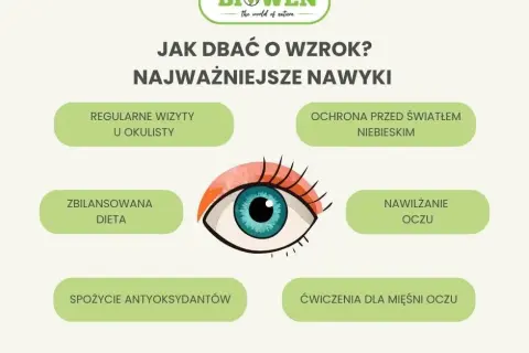 Co wzmacnia wzrok? Dieta, ćwiczenia i nawyki dla zdrowych oczu