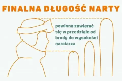 Jaka długość nart do wzrostu 168 cm? Uniknij błędów przy wyborze