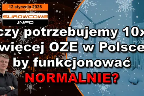 OZE w Polsce 2026: Twój przewodnik jak zacząć i zarabiać!