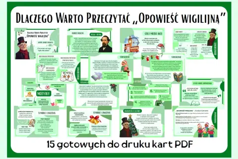 Opowieść wigilijna: historia Scrooge'a, jego przemiana dzięki duchom i lekcja o empatii.