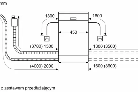 Schemat zmywarki Bosch z wymiarami i podłączeniami, pomocny przy montażu zgodnie z instrukcją.