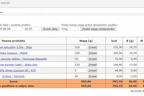 100 kalorii ile to kg - jak przeliczyć kalorie na kilogramy?