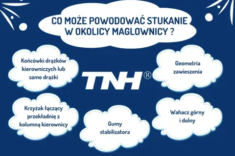 Stuki w E46? Diagnoza maglownicy bez mechanika poradnik
