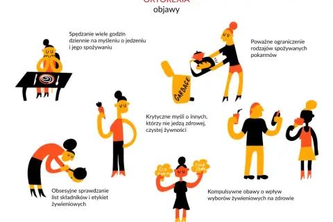 Na czym polega zaburzenie odżywiania? Przyczyny, objawy i skutki