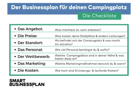 Checkliste für deinen Campingplatz: Angebot, Preise, Standort, Personal, Wettbewerb, Marketing & Kosten. So gelingt das Campingplatz betreiben.