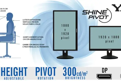 Guida ergonomica: il centro dello schermo YASHI deve essere all'altezza degli occhi, a 50-75 cm di distanza.