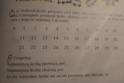 Tabela z liczbami od 0 do 30, z zaznaczonymi niektórymi liczbami.