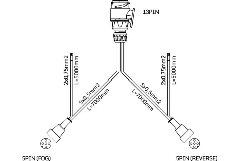 Schéma pour changer prise remorque 7 broches en 13 broches. Connecteur 13 broches avec câbles vers 5 broches (brouillard) et 5 broches (marche arrière).