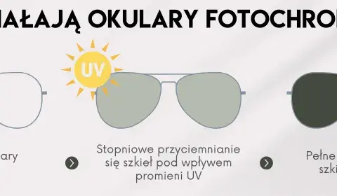 Okulary fotochromowe: Co to jest? Jak działają i czy warto?