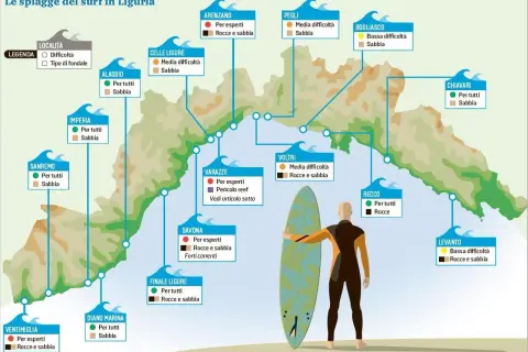 Mappa delle spiagge per il surf in Liguria, con indicazioni per ogni località. Ideale per chi cerca onde e avventura.