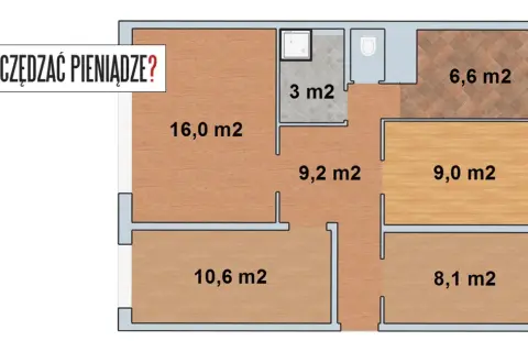 Mieszkanie m2 co to znaczy? Odkryj, co kryje się za tym terminem