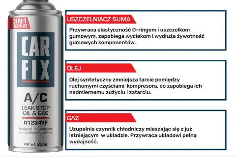 Puszka Car Fix A/C Leak Stop Oil & Gas. Zastanawiasz się, ile kosztuje nabicie klimatyzacji? Ten produkt to kompleksowe rozwiązanie.