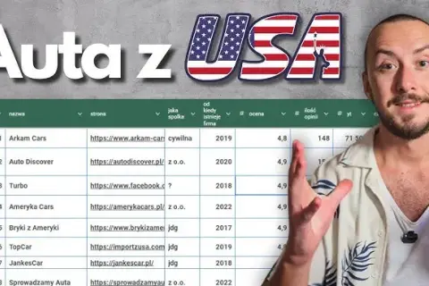Ile można zarobić na sprowadzaniu samochodów? Fakty i mity o zyskach