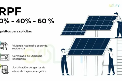 Requisitos deducción IRPF placas solares: vivienda habitual, certificado eficiencia energética y justificación gastos.