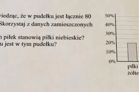 Ile piłek jest w każdym pudełku? Odkryj zaskakujące liczby!
