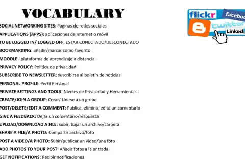 Vocabulario de internet con términos como "social networking sites" y logos de redes sociales.