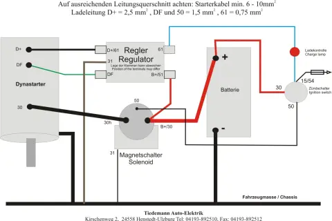 Schemat podłączenia alternatora Bosch (Dynastarter) do regulatora, akumulatora i wyłącznika zapłonu.