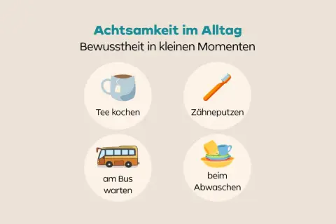 Achtsamkeit im Alltag: Tee kochen, Zähneputzen, am Bus warten, abwaschen. Kleine Momente der Ruhe können emotionale Ansteckung positiv beeinflussen.