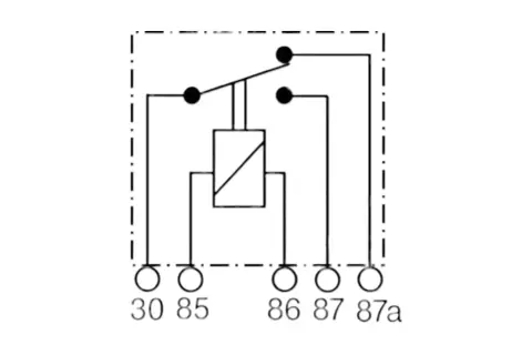 Schemat jak podłączyć przekaźnik 12v: cewka (85, 86) i styki (30, 87, 87a).