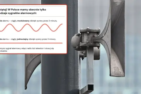 Syreny alarmowe, gdzie jest serce? Informacja o sygnałach alarmowych w Polsce i ich znaczeniu.