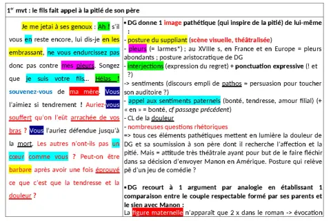 Un fils supplie son père, les larmes aux yeux, implorant sa pitié. Un hémisphère de tendresse dans une chevelure de désespoir.