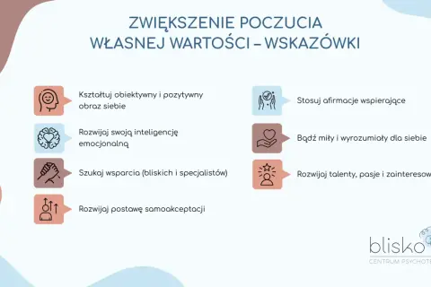 Wskazówki jak zwiększyć poczucie własnej wartości, gdy pojawia się niska samoocena przyczyny: kształtuj obraz siebie, rozwijaj inteligencję emocjonalną, szukaj wsparcia.