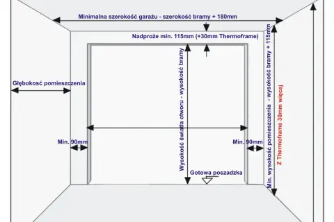 Jakie wymiary otworu pod bramę segmentową 2500x2125 są niezbędne?