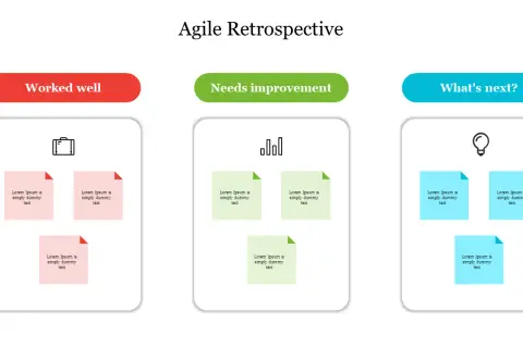 Najlepsze darmowe szablony retrospektywy agile dla efektywnych zespołów