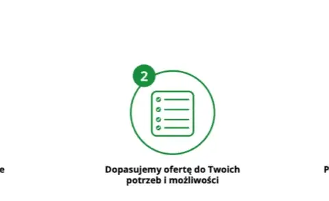 Czy Kasa Stefczyka daje pożyczki dla zadłużonych? Sprawdź warunki i opcje