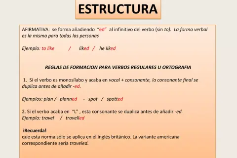La diapositiva explica la estructura del pasado simple. Se añadió "ed" a los verbos. Por ejemplo, "liked" y "travelled" se usaron.