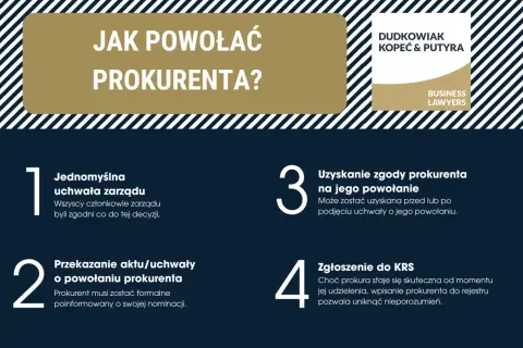 Jak powołać prokurenta? Proces obejmuje uchwałę zarządu, zgodę prokurenta, formalne przekazanie aktu i zgłoszenie do KRS.