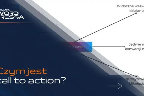 Grafika wyjaśnia, czym jest call to action. Pokazuje przycisk "Call to action" jako jedyne miejsce konwersji, które prowadzi do jasno sprecyzowanego efektu kliknięcia.