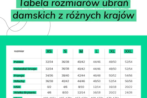 Rozmiar 12 UK dla dziecka: Jaki to polski? Tabela i jak mierzyć