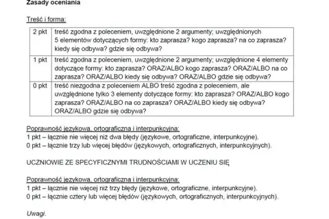 Zaproszenie na imprezę ósmoklasisty: Krok po kroku do perfekcji!