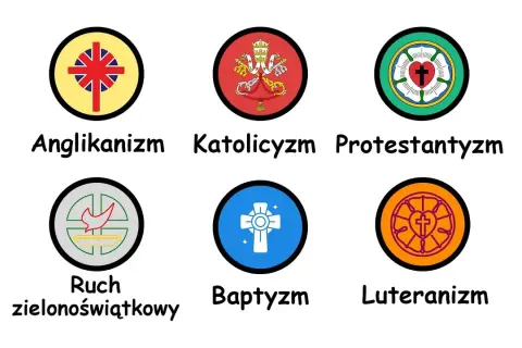 Na czym polega wiara protestancka? Kluczowe zasady i różnice w chrześcijaństwie