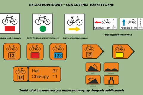 Kolory szlaków pieszych PTTK: Obalamy mity! Co naprawdę oznaczają?