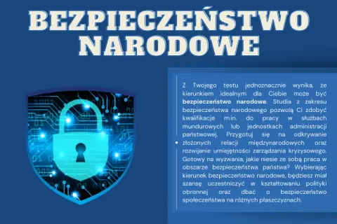 Bezpieczeństwo narodowe: Wszystko, co musisz wiedzieć o terminach
